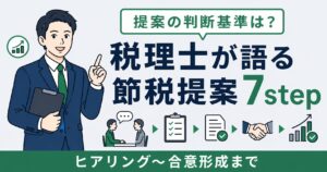 節税提案の判断基準と税理士による顧問先への提案フローの図解｜2026年版