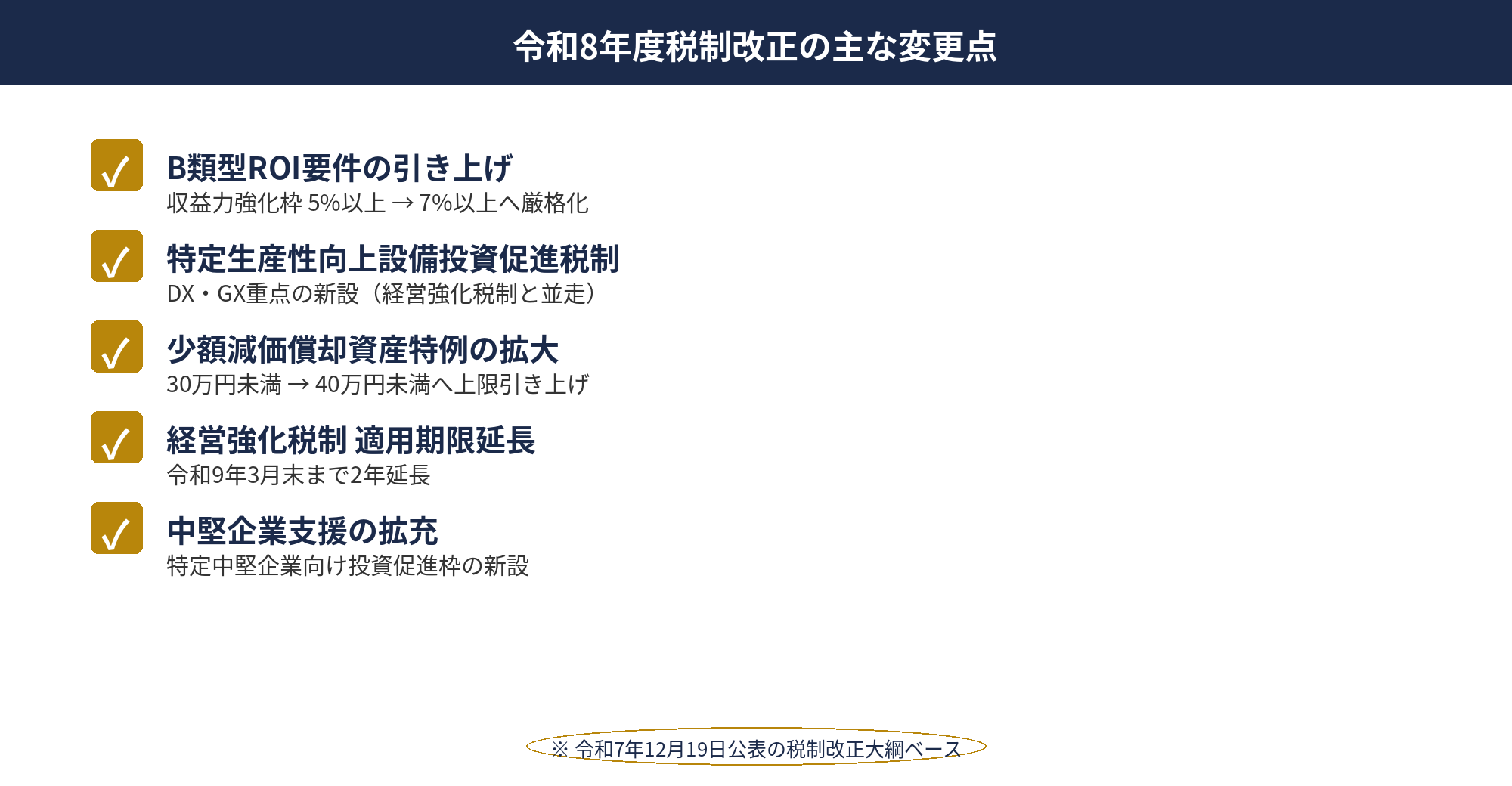 令和8年度税制改正で変わる中小企業経営強化税制とその周辺制度の主な変更点