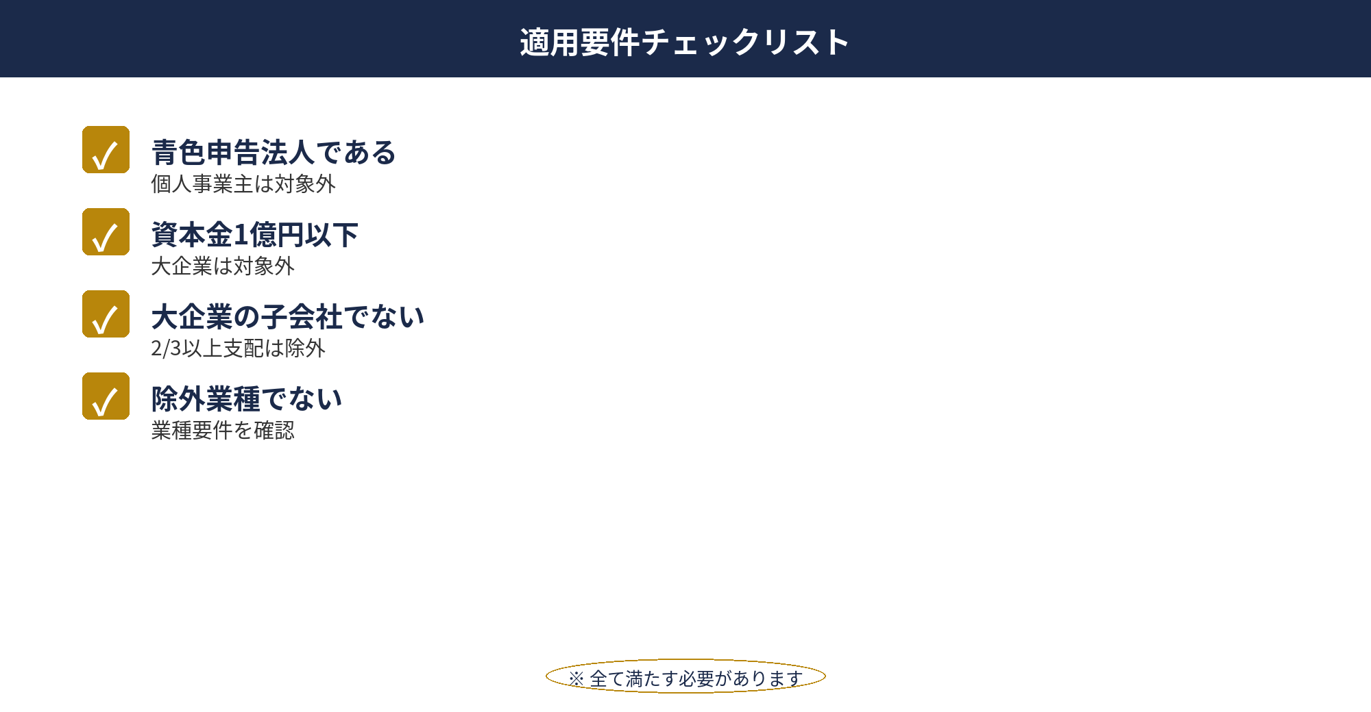 即時償却 適用要件チェックリスト（即時償却 よくある質問）