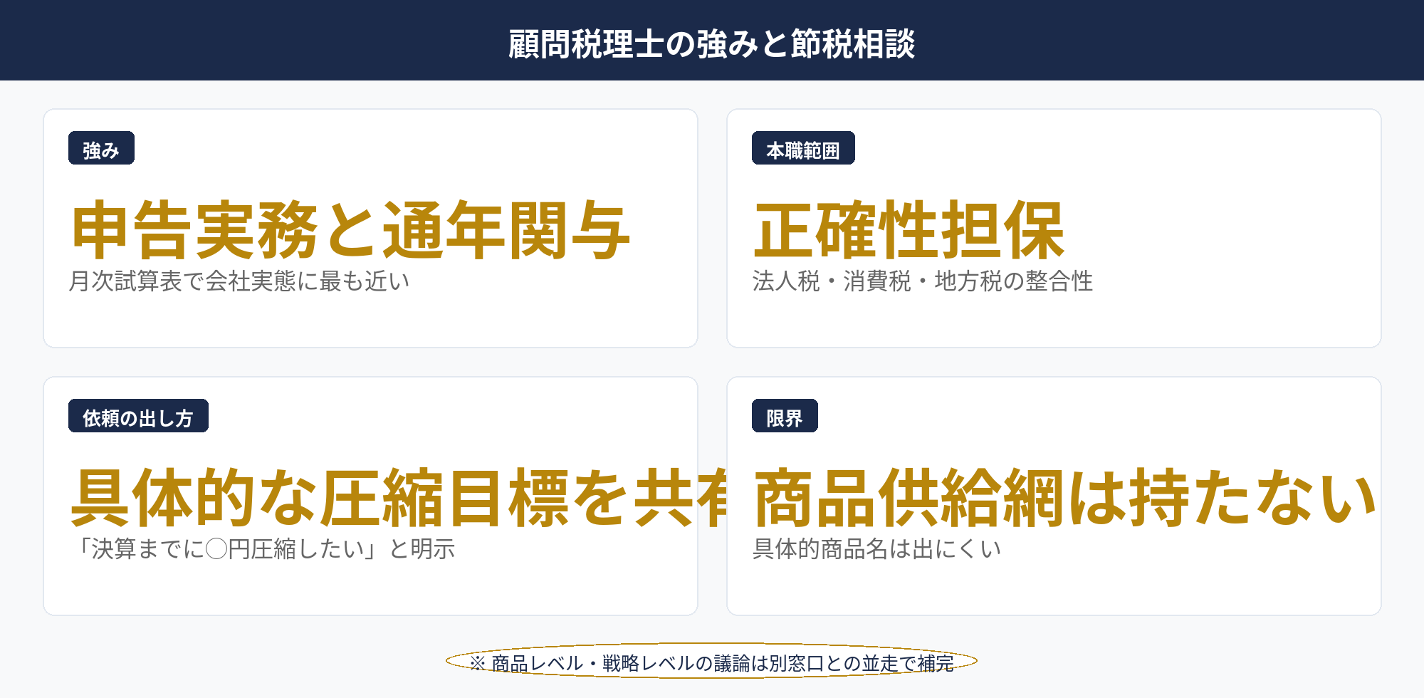 法人節税の相談：顧問税理士の強みと弱み、節税提案を引き出す依頼の伝え方
