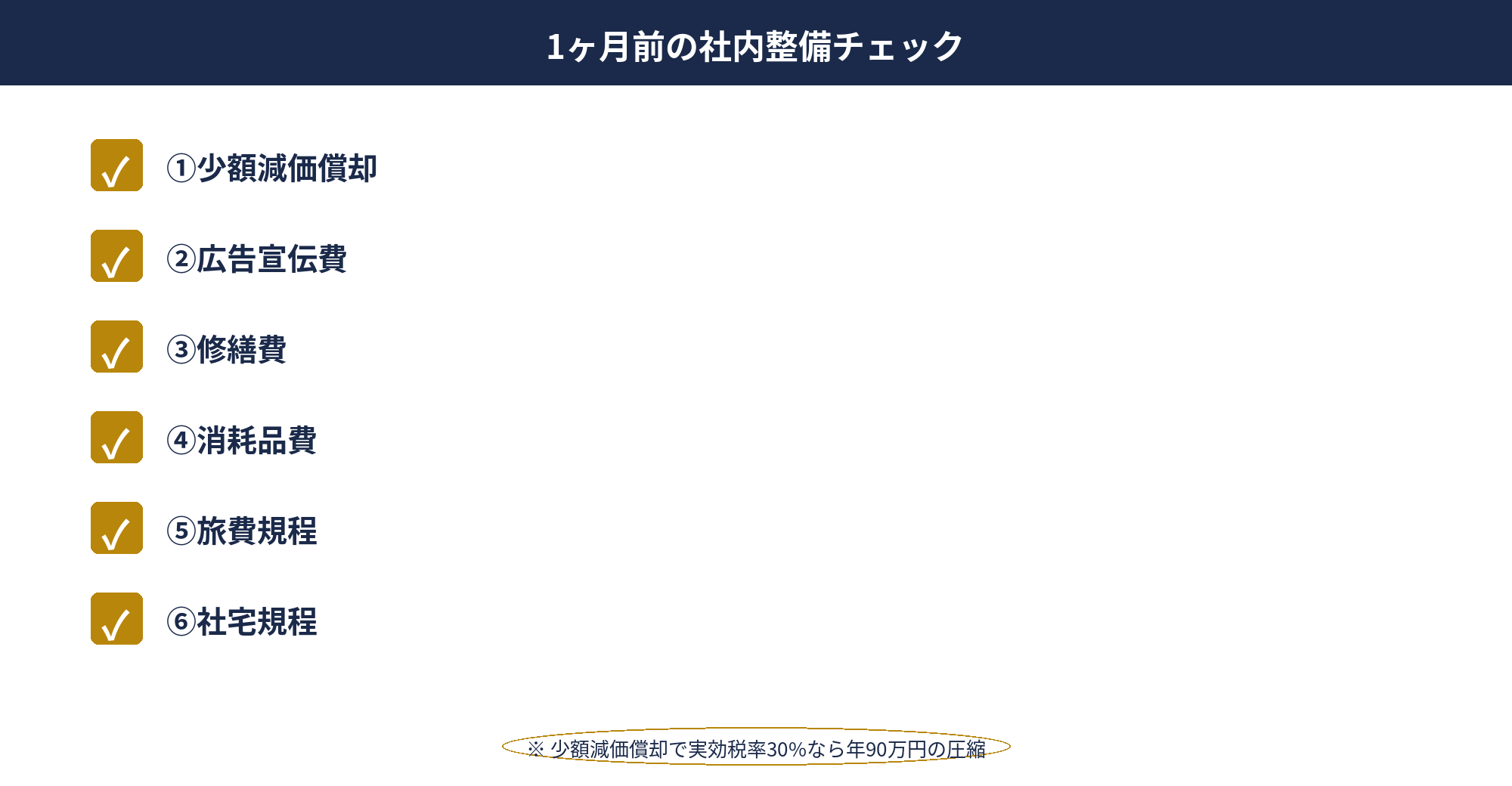 決算月の節税チェック：1ヶ月前の少額減価償却・短期発注経費・社内整備規程の確認リスト