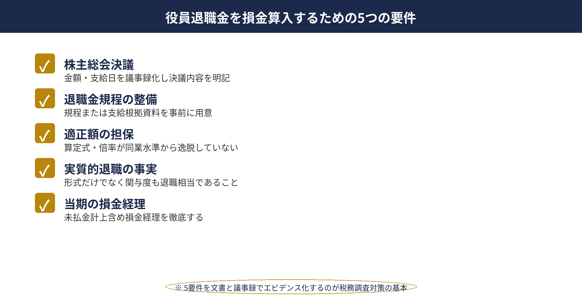 役員退職金の損金算入に必要な5つの要件を整理したチェックリスト図
