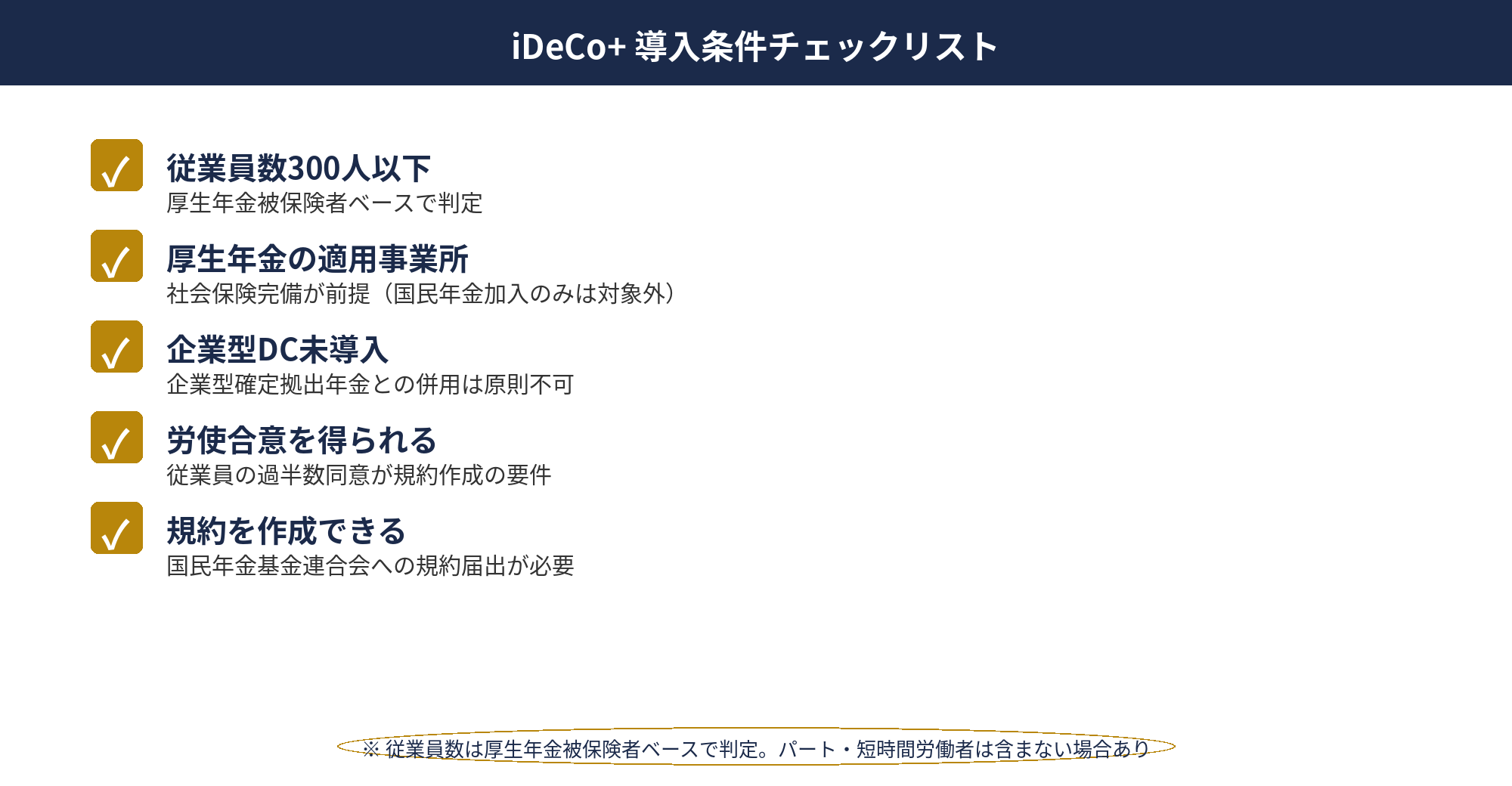 iDeCo+ 導入 の対象企業条件と対象従業員の範囲を整理したチェック図
