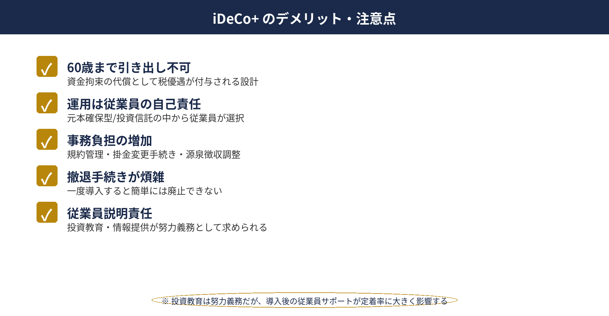 iDeCo+ のデメリット（資金拘束・運用自己責任・撤退ルール）を整理したリスクチェック図