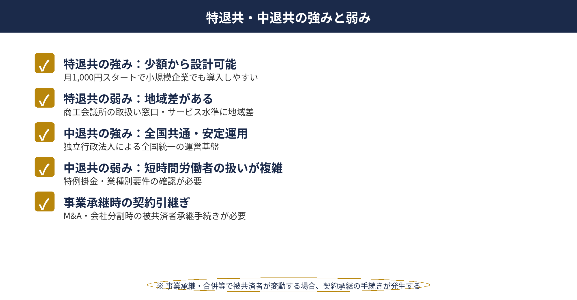 特退共・中退共比較：特退共と中退共それぞれのメリット・デメリット（柔軟性／安定性／加入条件／事業承継）を整理した比較図
