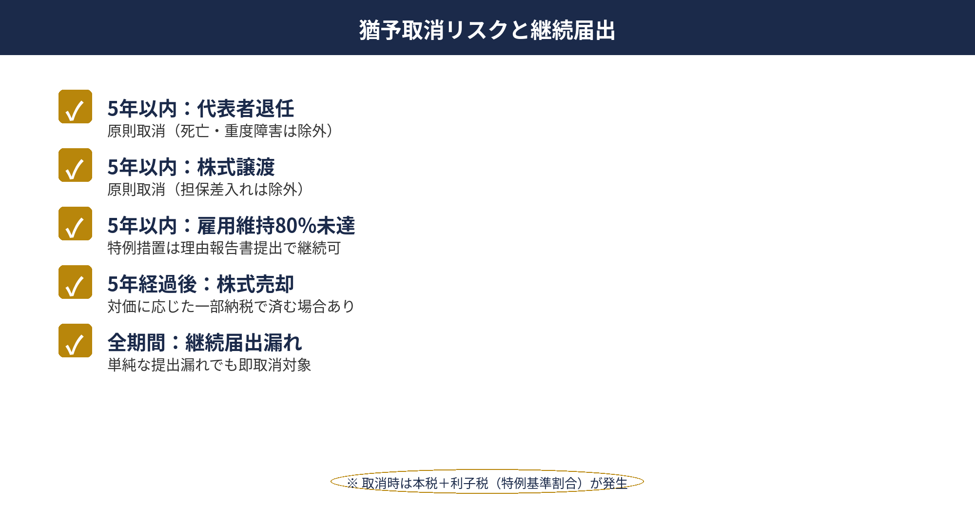 事業承継税制：事業承継税制の猶予取消事由（5年以内・5年経過後・継続届出漏れ）を整理したリスクチェック図