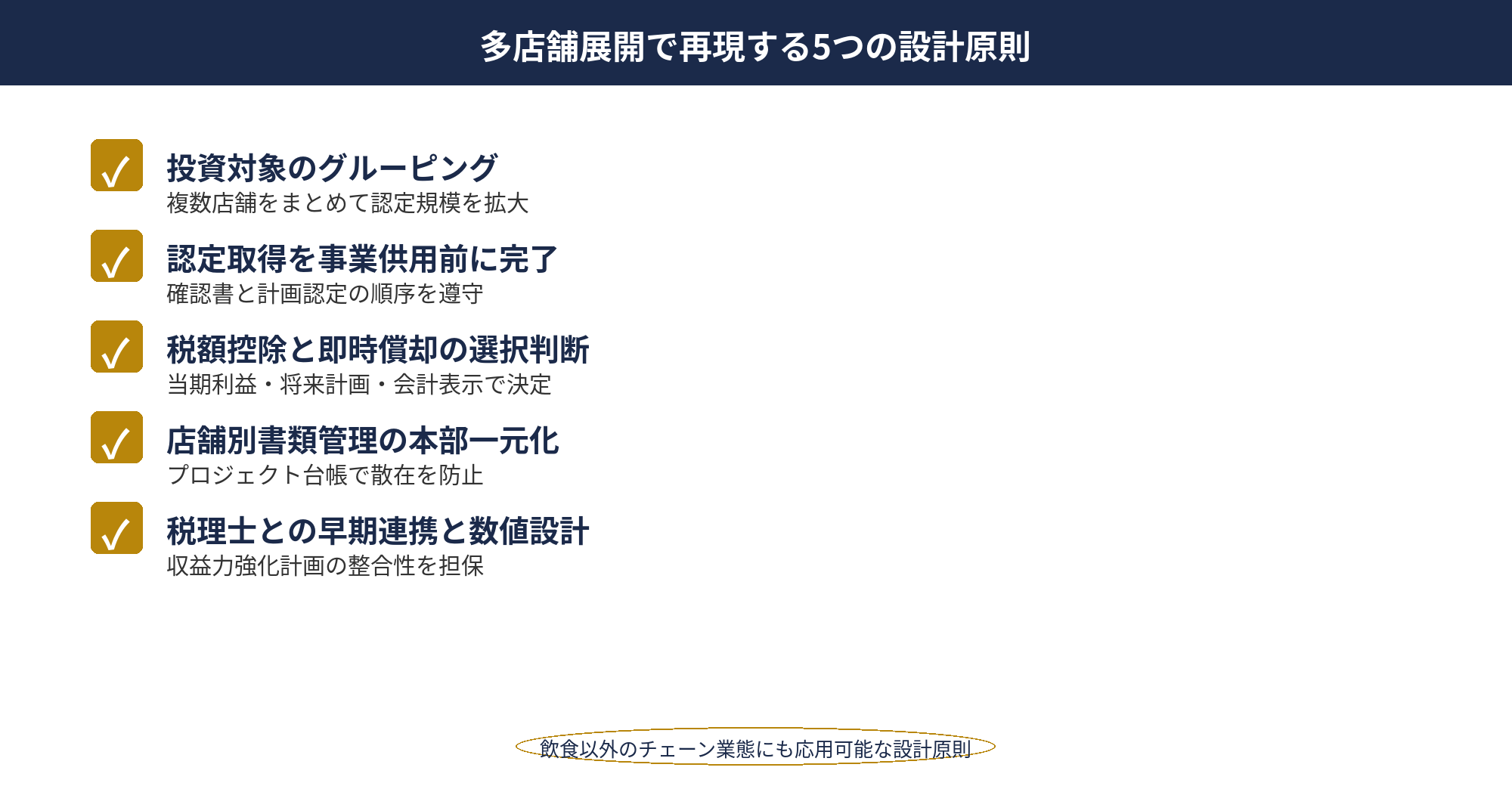 経営強化税制 事例 飲食：他社応用のための5つの設計原則チェックリスト