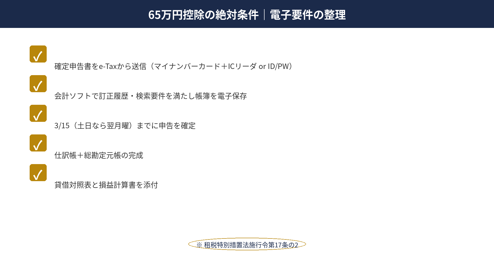 65万円控除の必須条件となるe-Tax or 電子帳簿保存の要件整理図