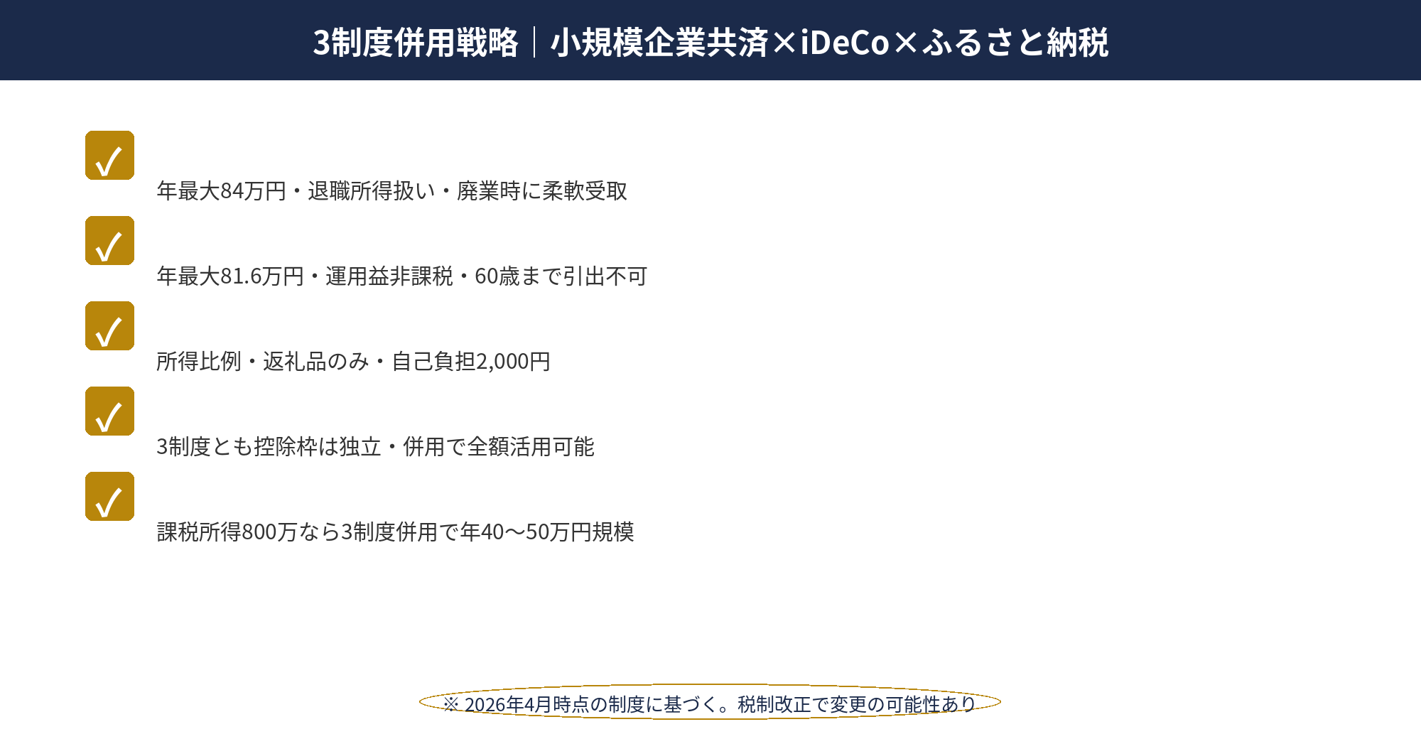 個人事業主のiDeCo流動性リスクと3つの対策（生活防衛資金・併用・減額）