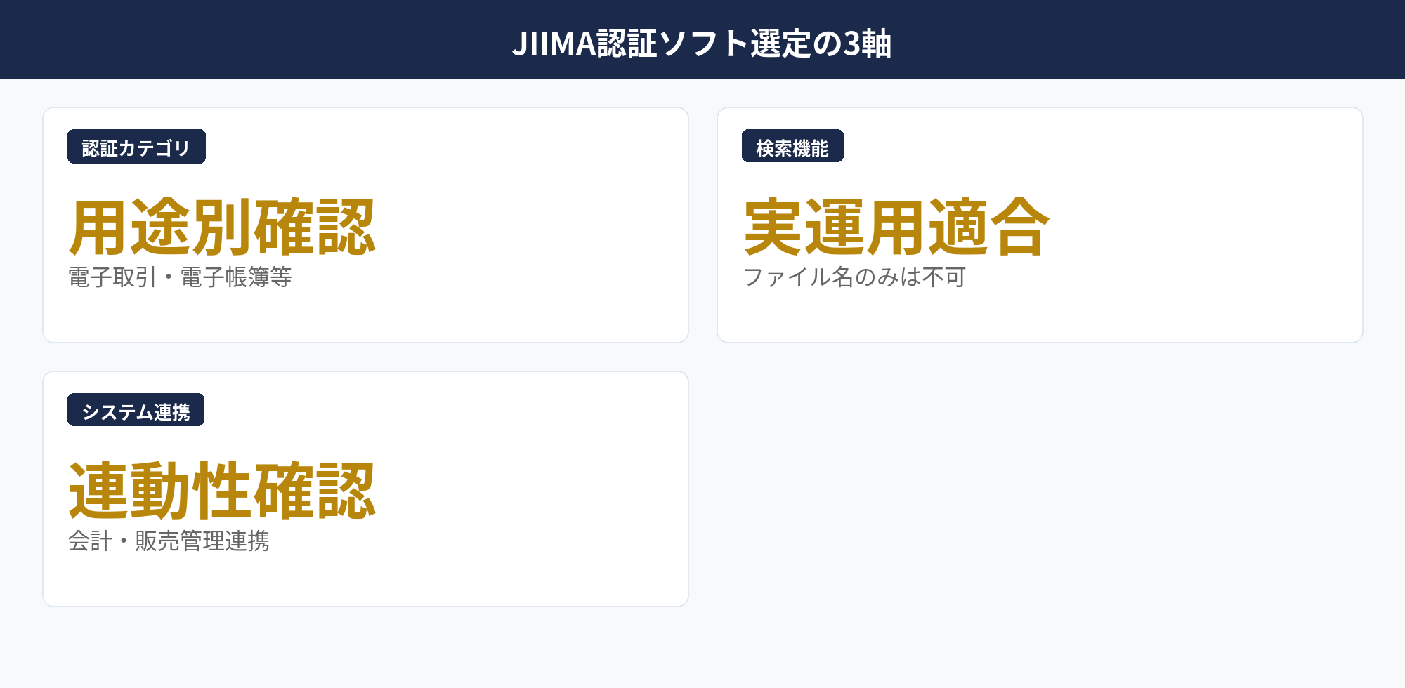 JIIMA認証ソフトの選定基準｜電子取引データ保存