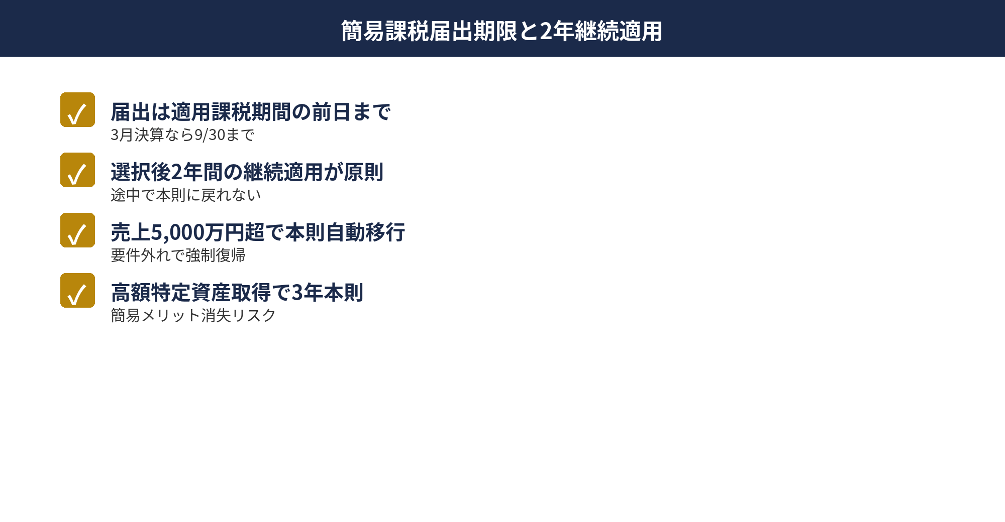 簡易課税届出期限と2年継続適用ルール