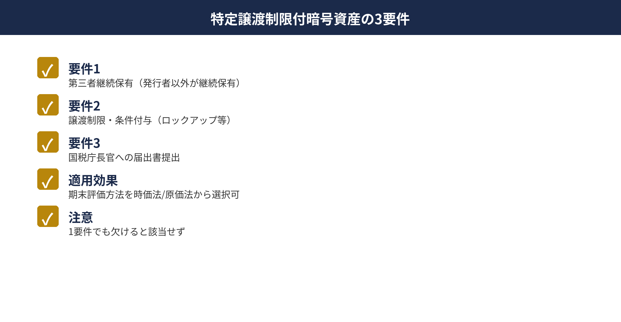 特定譲渡制限付暗号資産の3要件