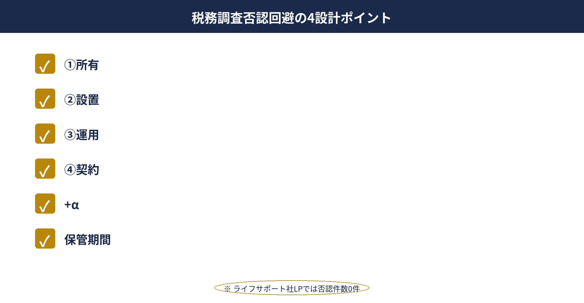 AIBeaconの節税：税務調査で否認されない4つの設計ポイント（所有・設置・運用・契約）の整理図