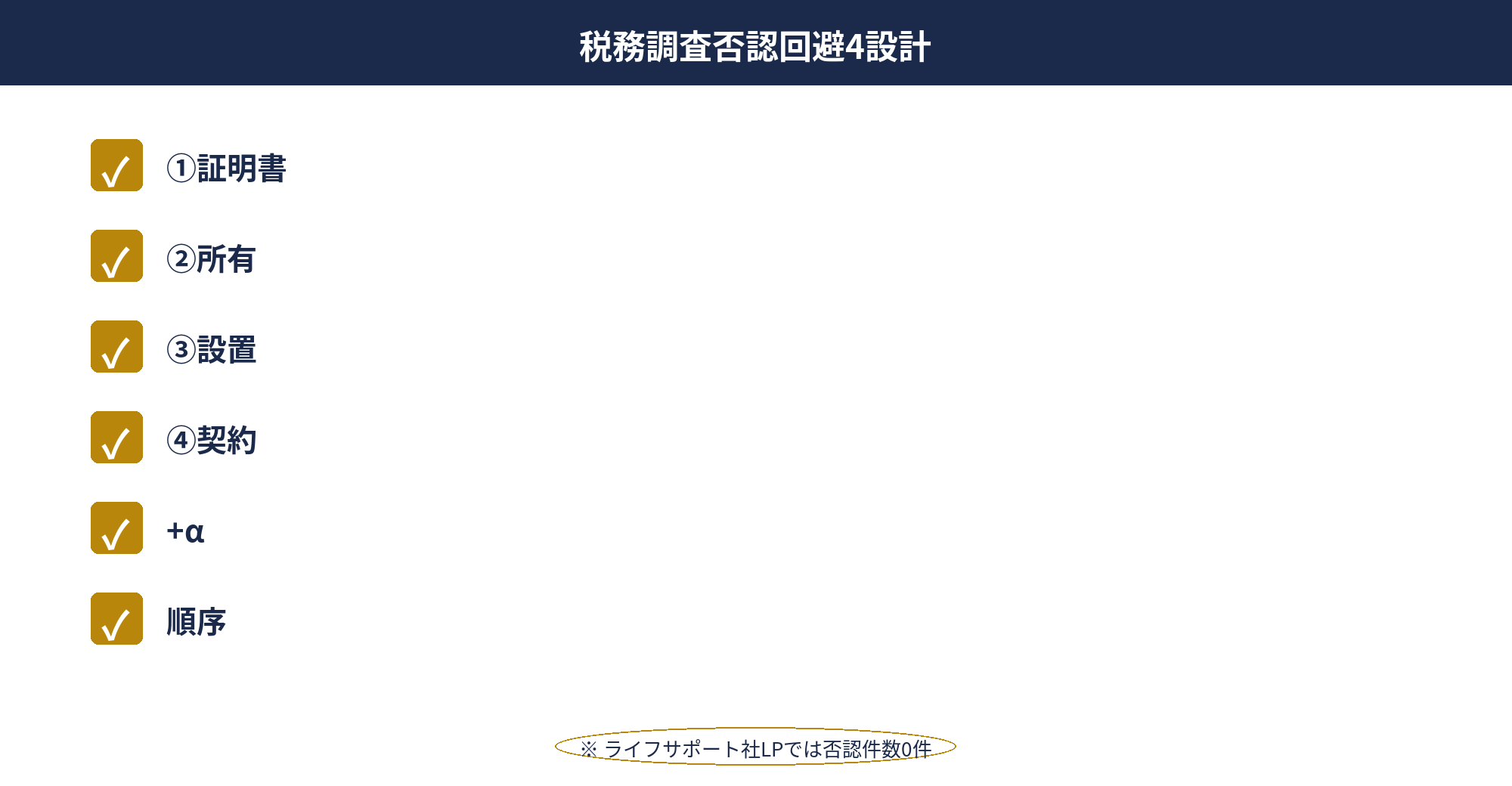 IoT自販機の節税：税務調査で否認されない4つの設計ポイント（証明書・所有・設置・契約）の整理図