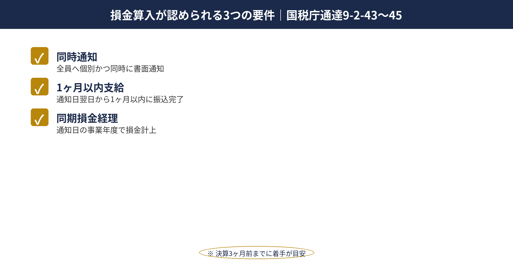 決算賞与の損金算入3要件（同時通知・1ヶ月以内支給・同期損金経理）を整理したチェックリスト図