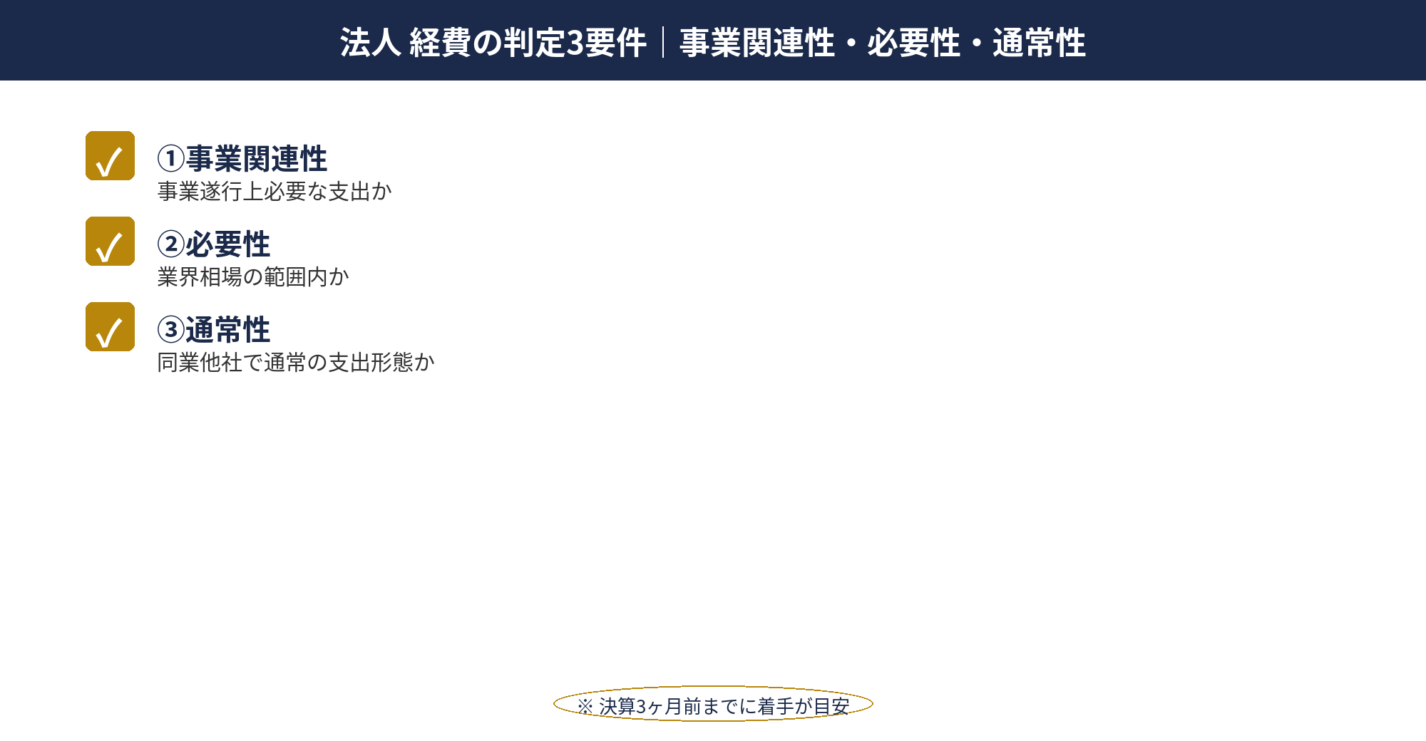 法人 経費の判定3要件（事業関連性・必要性・通常性）を整理したチェックリスト図