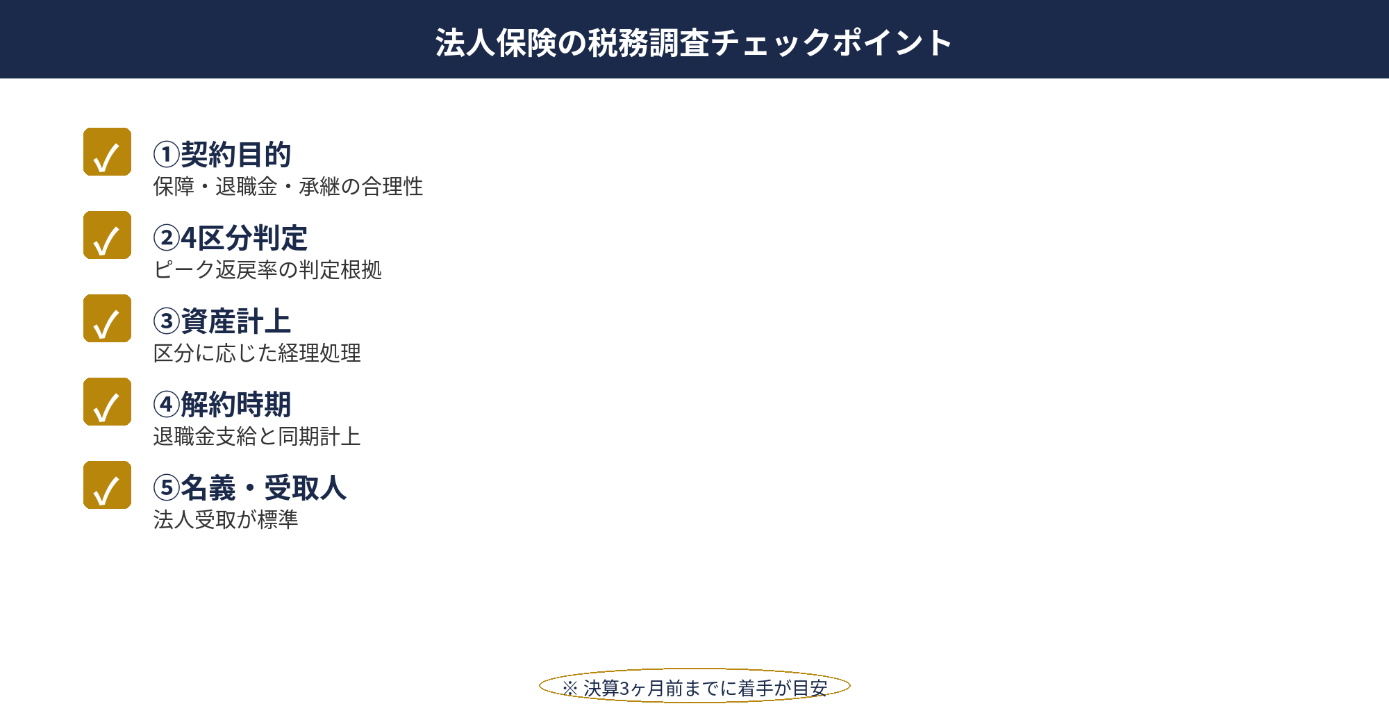 法人保険の税務調査チェックポイント：法人保険 節税の税務調査で確認される5つのチェックポイント図