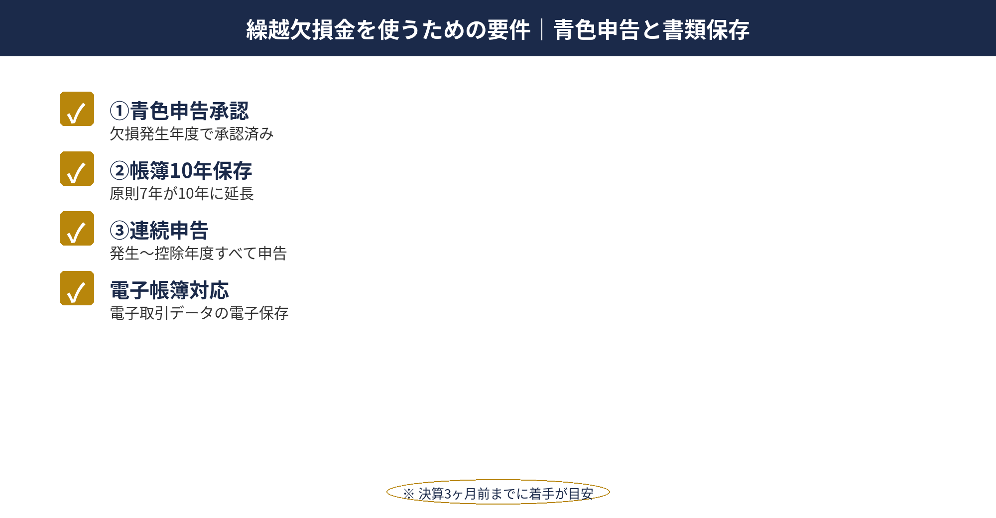 繰越欠損金の適用要件3つ（青色申告・書類保存・連続申告）を整理したチェックリスト図