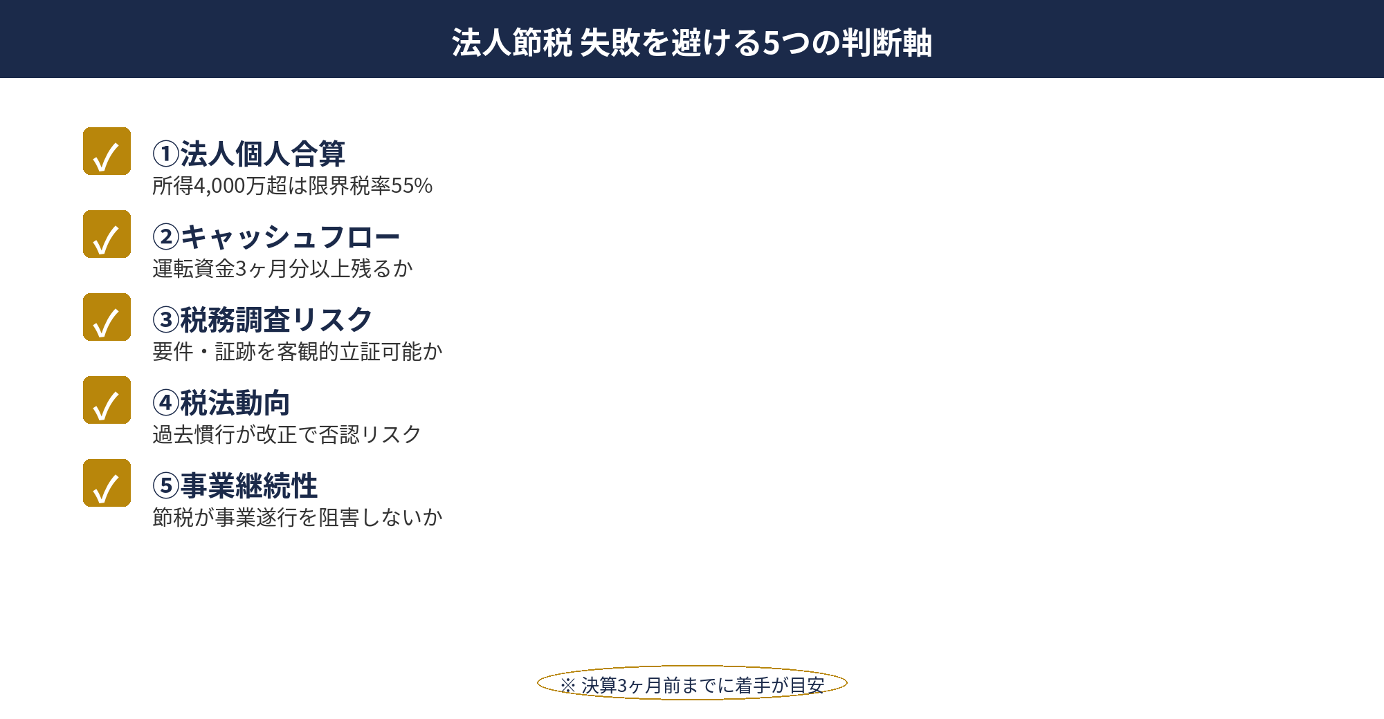 法人節税 失敗を避ける5つの判断軸：法人節税 失敗を避ける5つの判断軸を整理したチェックリスト図