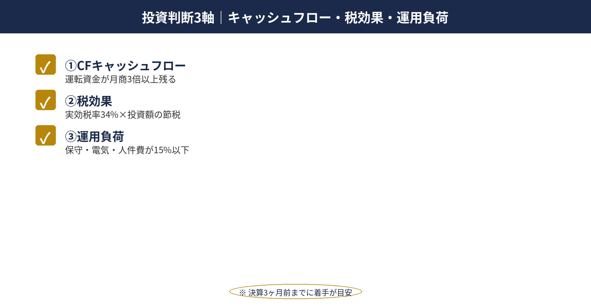 投資判断3軸｜キャッシュフロー・税効果・運用負荷：決算前 設備投資判断の3軸を整理したチェックリスト図